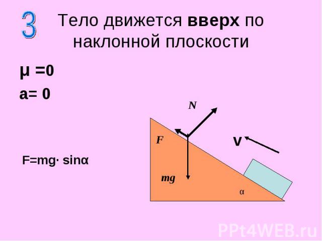 Тело движется вверх по наклонной плоскости μ =0 a= 0 v
