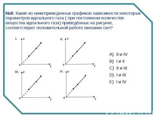 №8: Какие из нижеприведенных графиков зависимости некоторых параметров идеальног