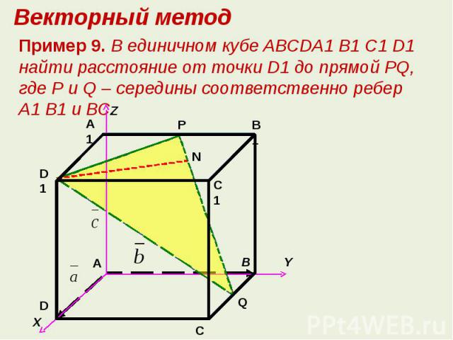 Векторный методПример 9. В единичном кубе ABCDA1 B1 C1 D1 найти расстояние от точки D1 до прямой РQ, где Р и Q – середины соответственно ребер A1 B1 и ВС.