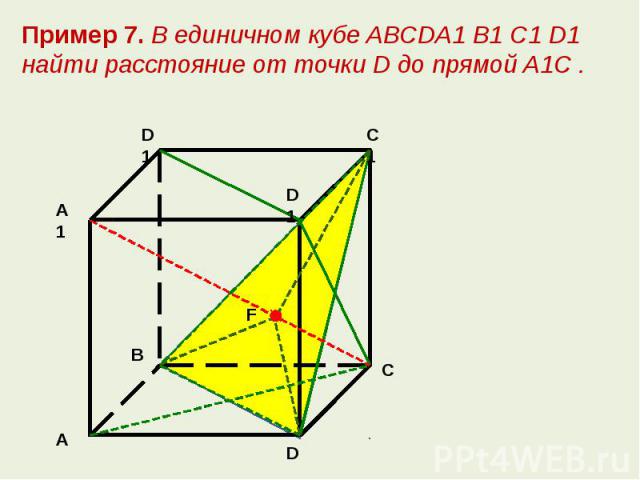 Пример 7. В единичном кубе ABCDA1 B1 C1 D1 найти расстояние от точки D до прямой A1C .