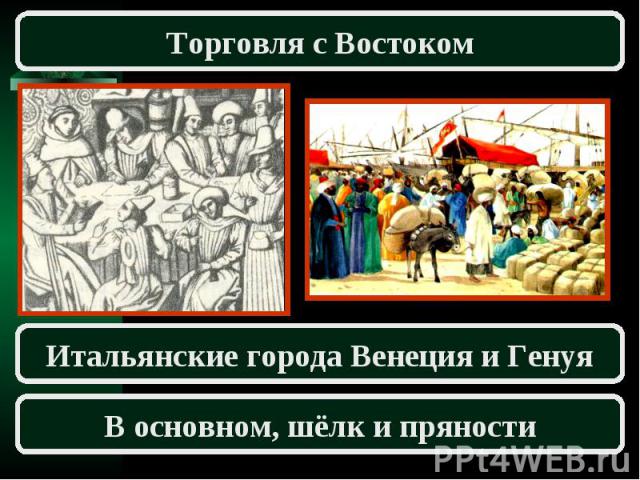 Торговля с ВостокомИтальянские города Венеция и ГенуяВ основном, шёлк и пряности