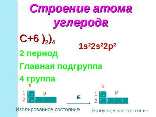 Строение атома углеродаС+6 )2)4 2 периодГлавная подгруппа4 группа