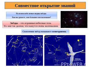 Совместное открытие знанийНа ясном небе ночью видны звёзды. Как вы думаете, они
