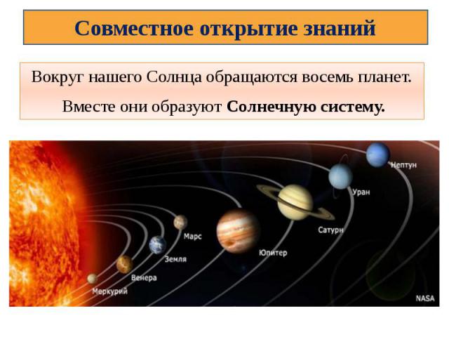 Совместное открытие знанийВокруг нашего Солнца обращаются восемь планет. Вместе они образуют Солнечную систему.
