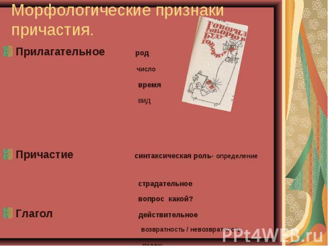 Морфологические признаки причастия. Прилагательное род число время вид Причастие синтаксическая роль- определение страдательное вопрос какой?Глагол действительное возвратность / невозвратность падеж