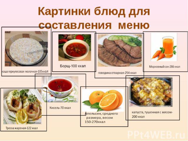 Картинки блюд для составления меню