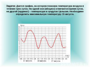 Задача: Дается график, на котором показана температура воздуха в течение трех су