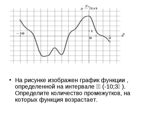 На рисунке изображен график функции , определенной на интервале (-10;3 ). Определите количество промежутков, на которых функция возрастает.