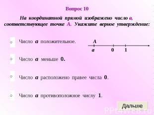 Вопрос 10На координатной прямой изображено число а, соответствующее точке А. Ука