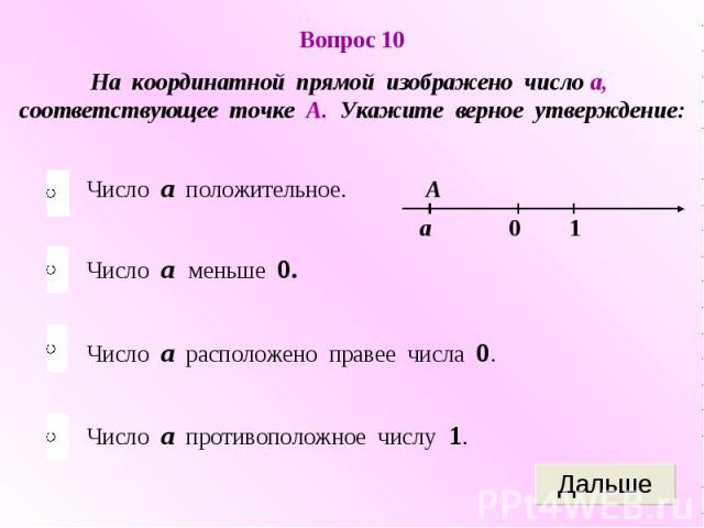 Вопрос 10На координатной прямой изображено число а, соответствующее точке А. Укажите верное утверждение:Число а положительное.Число а меньше 0.Число а расположено правее числа 0.Число а противоположное числу 1.