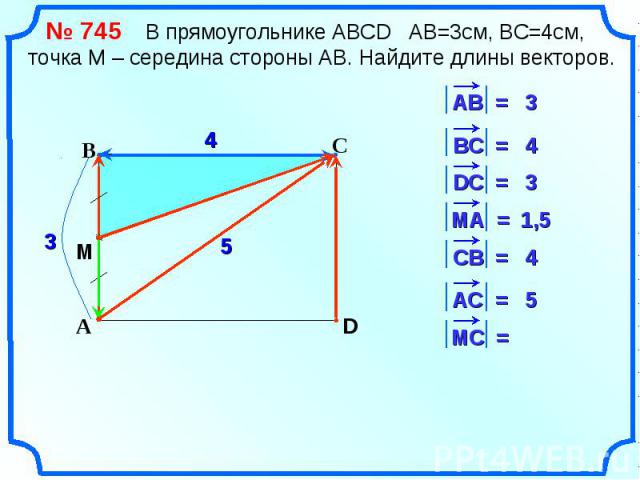 № 745 В прямоугольнике АВСD АВ=3см, ВС=4см, точка М – середина стороны АВ. Найдите длины векторов.