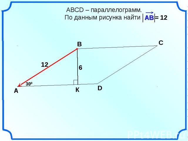 АВСD – параллелограмм. По данным рисунка найти