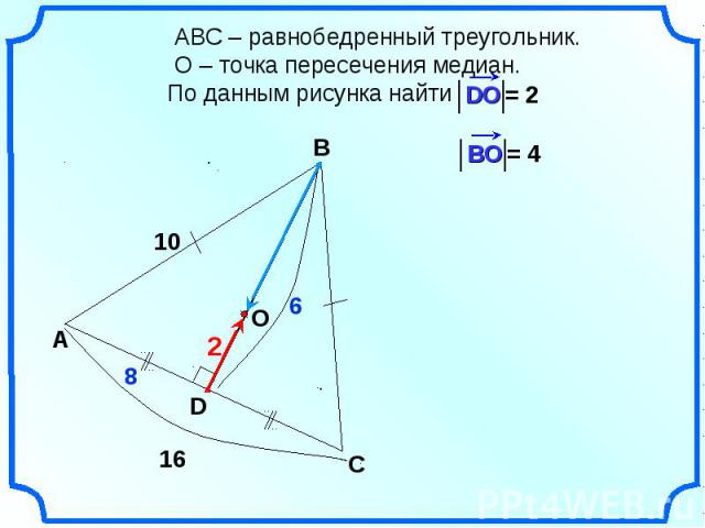 АВС – равнобедренный треугольник. О – точка пересечения медиан. По данным рисунка найти