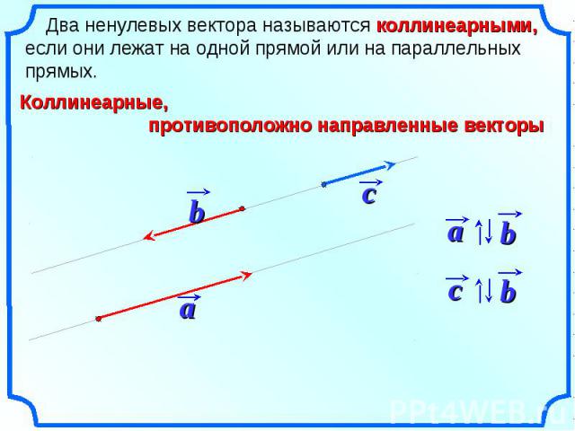 Два ненулевых вектора называются коллинеарными, если они лежат на одной прямой или на параллельных прямых.Коллинеарные, противоположно направленные векторы