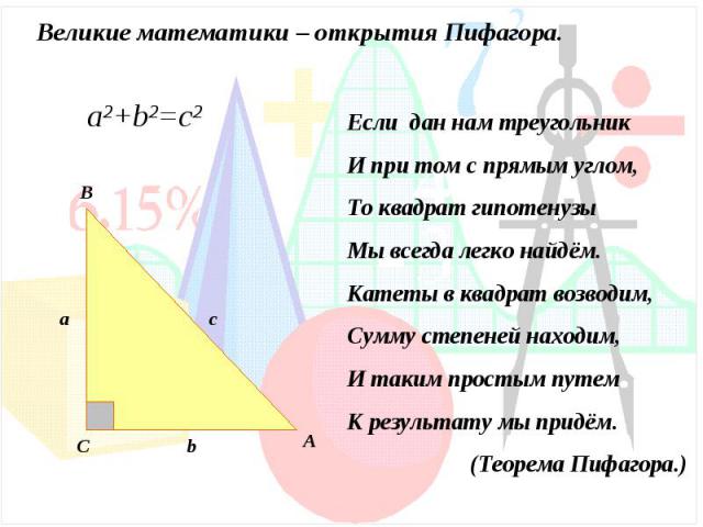 Великие математики – открытия Пифагора.Если дан нам треугольникИ при том с прямым углом,То квадрат гипотенузыМы всегда легко найдём.Катеты в квадрат возводим,Сумму степеней находим,И таким простым путемК результату мы придём. (Теорема Пифагора.)