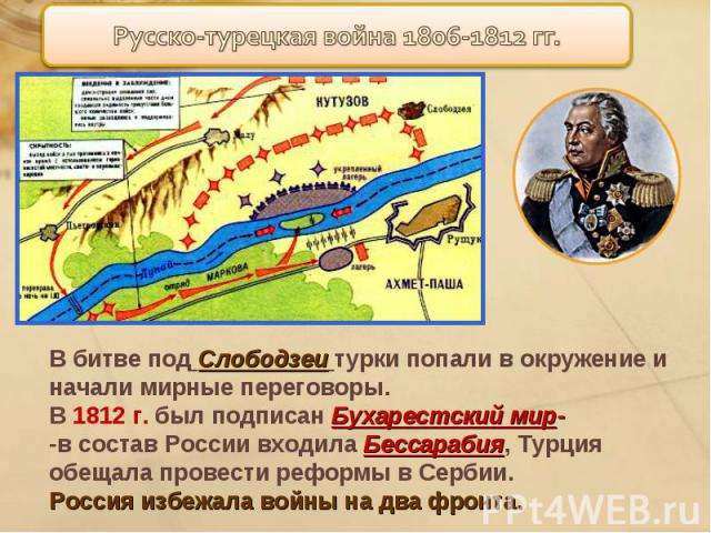 Русско-турецкая война 1806-1812 гг.В битве под Слободзеи турки попали в окружение и начали мирные переговоры.В 1812 г. был подписан Бухарестский мир--в состав России входила Бессарабия, Турция обещала провести реформы в Сербии. Россия избежала войны…