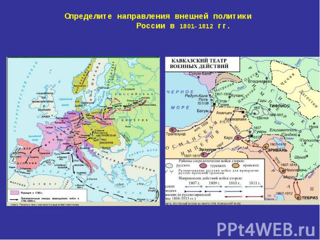 Определите направления внешней политики России в 1801-1812 гг.