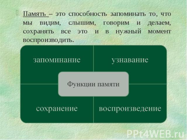 Память – это способность запоминать то, что мы видим, слышим, говорим и делаем, сохранять все это и в нужный момент воспроизводить.