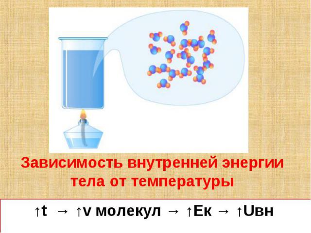 Зависимость внутренней энергии тела от температуры↑t → ↑v молекул → ↑Eк → ↑Uвн