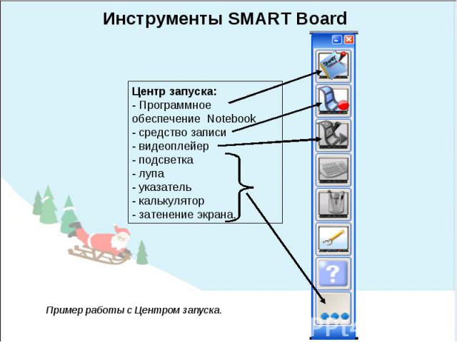 Инструменты SMART Board Центр запуска:- Программное обеспечение Notebook - средство записи- видеоплейер - подсветка - лупа - указатель- калькулятор- затенение экрана.