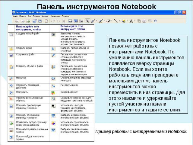 Панель инструментов NotebookПанель инструментов Notebook позволяет работать с инструментами Notebook. По умолчанию панель инструментов появляется вверху страницы Notebook. Если вы хотите работать сидя или преподаете маленьким детям, панель инструмен…