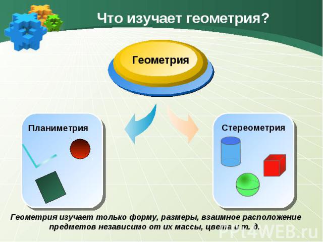 Что изучает геометрия?Геометрия изучает только форму, размеры, взаимное расположение предметов независимо от их массы, цвета и т. д.