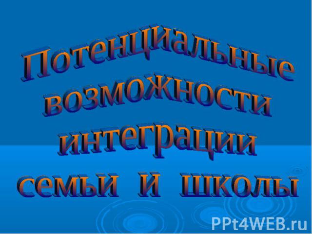 Потенциальныевозможностиинтеграциисемьи и школы