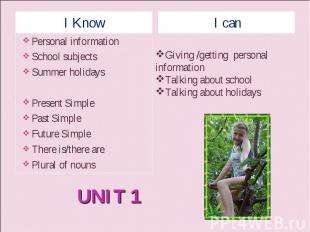 I KnowPersonal informationSchool subjectsSummer holidaysPresent SimplePast Simpl