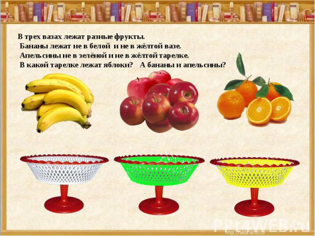 В трех вазах лежат разные фрукты. Бананы лежат не в белой и не в жёлтой вазе. Апельсины не в зелёной и не в жёлтой тарелке. В какой тарелке лежат яблоки? А бананы и апельсины?