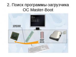 2. Поиск программы-загрузчика ОС Master-Boot