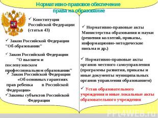 Нормативно-правовое обеспечение права на образование Конституция Российской Феде