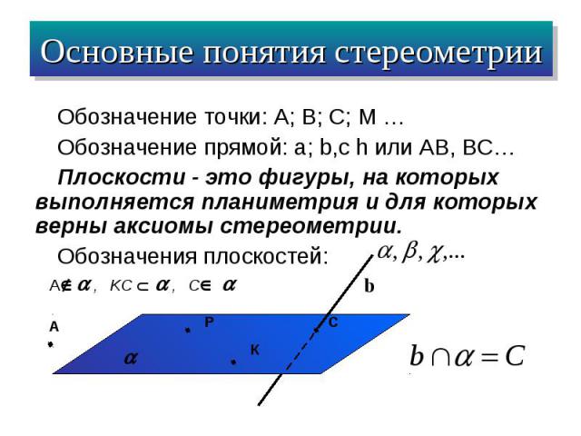 Основные понятия стереометрииОбозначение точки: А; В; С; М …Обозначение прямой: а; b,с h или АВ, ВС…Плоскости - это фигуры, на которых выполняется планиметрия и для которых верны аксиомы стереометрии. Обозначения плоскостей: