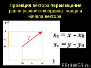 Проекция вектора перемещения равна разности координат конца и начала вектора.