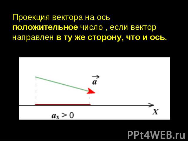 Проекция вектора на ось положительное число , если вектор направлен в ту же сторону, что и ось.