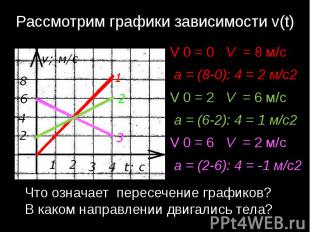 Рассмотрим графики зависимости v(t)V 0 = 0 V = 8 м/с а = (8-0): 4 = 2 м/с2V 0 =