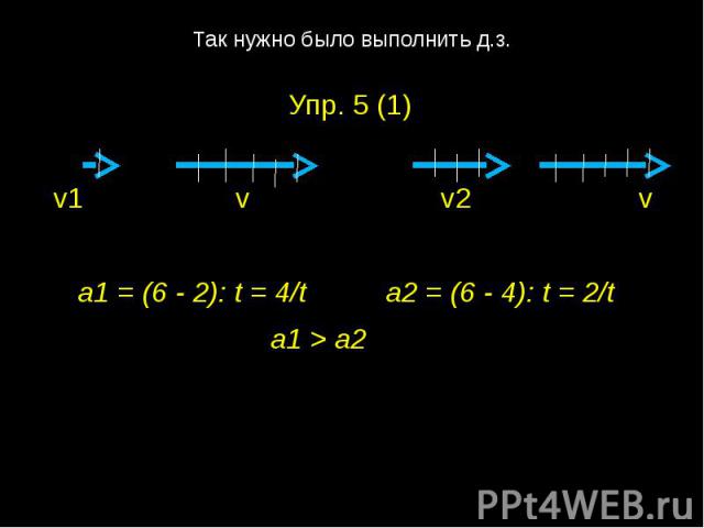 Так нужно было выполнить д.з. Упр. 5 (1) v1 v v2 vа1 = (6 - 2): t = 4/t а2 = (6 - 4): t = 2/t а1 > а2