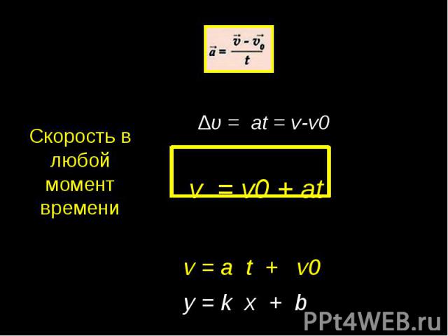 Скорость в любой момент времени ∆υ = at = v-v0 v = v0 + at v = a t + v0 y = k x + b