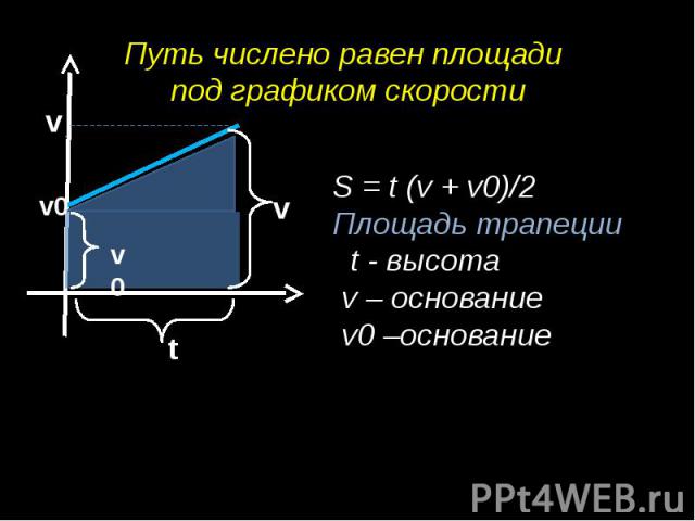 Путь числено равен площади под графиком скоростиS = t (v + v0)/2Площадь трапеции t - высота v – основание v0 –основание