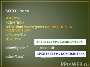 BODY - тело АРХИТЕКТУРА КОМПЬЮТЕРАcolor="green " зеленый color="blue" голубой