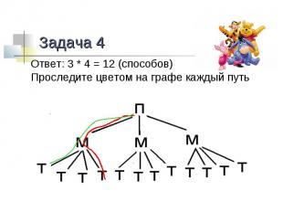 Задача 4Ответ: 3 * 4 = 12 (способов)Проследите цветом на графе каждый путь