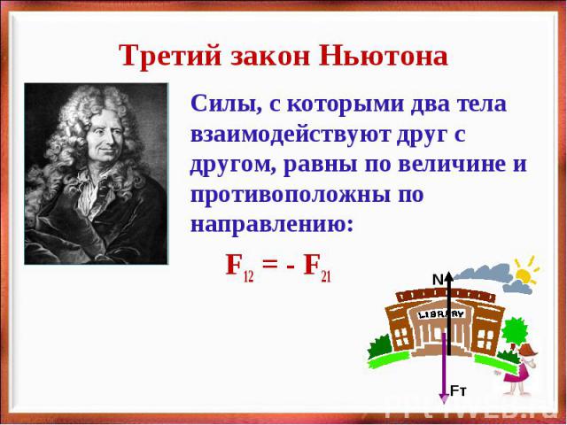 Третий закон Ньютона Силы, с которыми два тела взаимодействуют друг с другом, равны по величине и противоположны по направлению: F12 = - F21