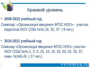 Краевой уровень2009-2010 учебный годСеминар: «Организация введения ФГОС НОО» - у