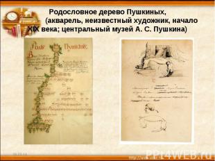 Родословное дерево Пушкиных, (акварель, неизвестный художник, начало XIX века; ц