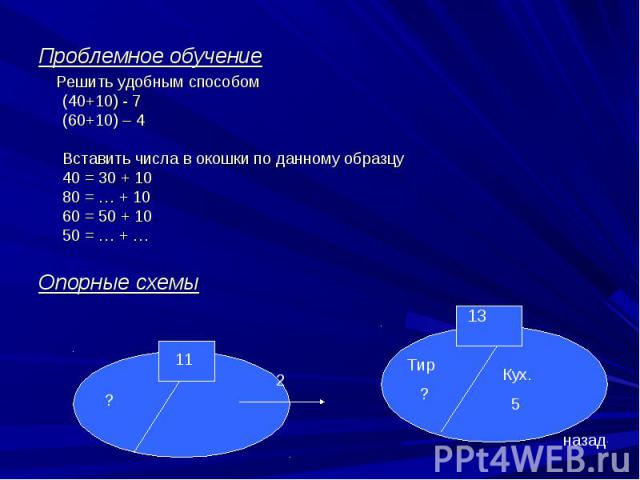 Проблемное обучение Решить удобным способом (40+10) - 7 (60+10) – 4Вставить числа в окошки по данному образцу40 = 30 + 10 80 = … + 10 60 = 50 + 10 50 = … + …Опорные схемы
