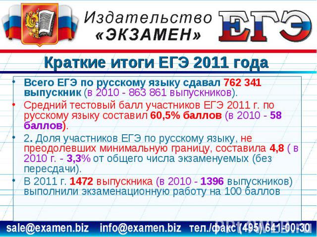 Краткие итоги ЕГЭ 2011 года Всего ЕГЭ по русскому языку сдавал 762 341 выпускник (в 2010 - 863 861 выпускников). Средний тестовый балл участников ЕГЭ 2011 г. по русскому языку составил 60,5% баллов (в 2010 - 58 баллов).2. Доля участников ЕГЭ по русс…