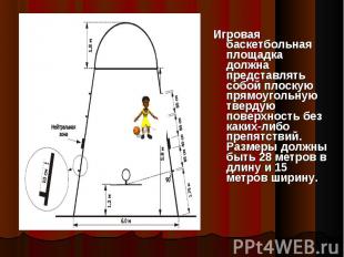 Игровая баскетбольная площадка должна представлять собой плоскую прямоугольную т