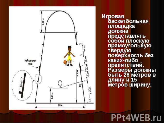 Игровая баскетбольная площадка должна представлять собой плоскую прямоугольную твердую поверхность без каких-либо препятствий. Размеры должны быть 28 метров в длину и 15 метров ширину.