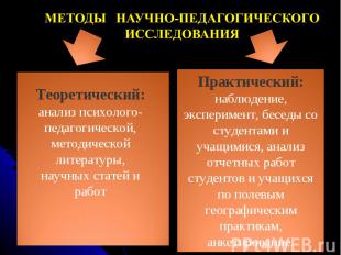 Теоретический: анализ психолого-педагогической, методической литературы, научных