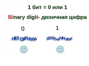 1 бит = 0 или 1Binary digit- двоичная цифра
