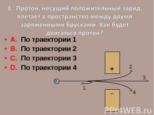 3. Протон, несущий положительный заряд, влетает в пространство между двумя заряж